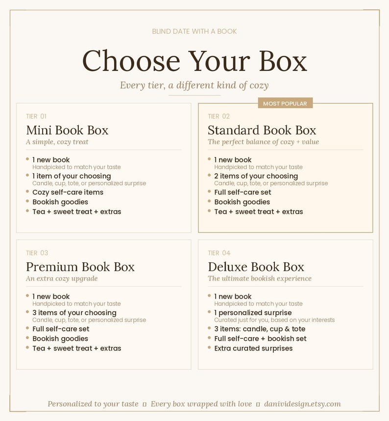 Puede incluir: Gr&aacute;fico promocional para "Choose Your Box", que detalla cuatro niveles de cajas de libros: Mini, Est&aacute;ndar, Premium y Deluxe. Cada caja incluye un libro nuevo, art&iacute;culos seleccionados y extras acogedores. La imagen est&aacute; sobre un fondo crema.