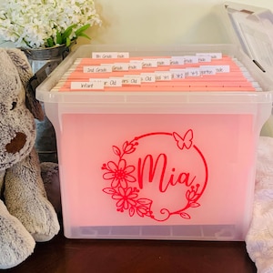 Milestone Tote Kits Floral Edition | School Memory Box DIY Kit | Kids File Box Kit | Kids Decal | School File Box | Baby Keepsake Box
