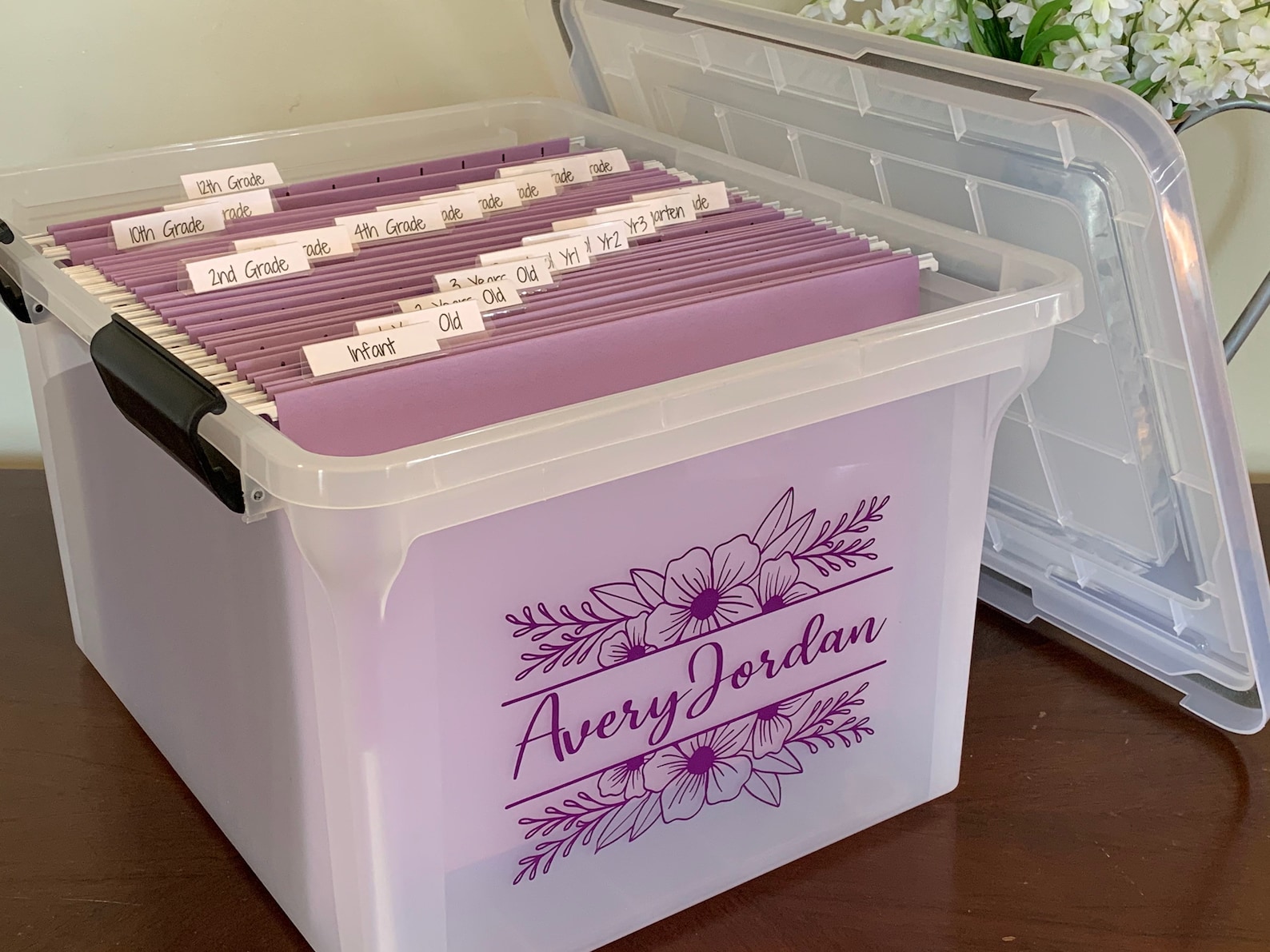 Milestone Tote Memory Box Kids Keepsake Box Kids File Etsy