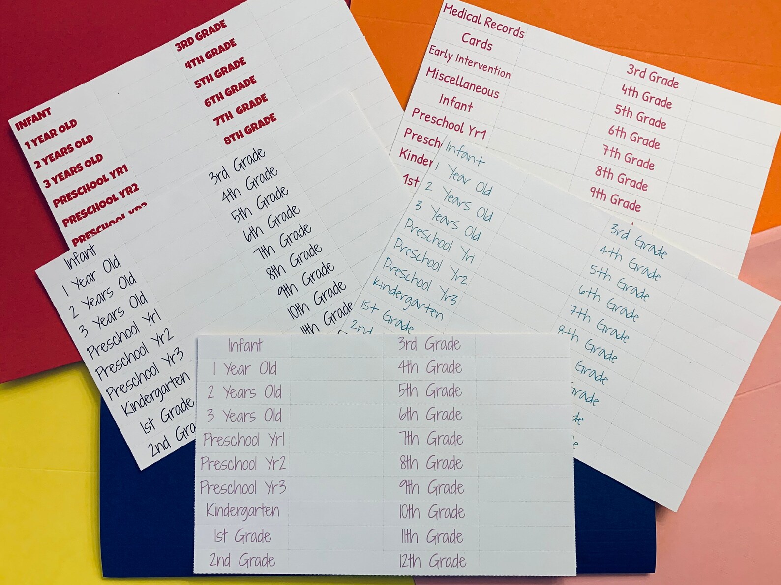 Milestone Tote Labels DIY Memory Box Kit Baby Memory File Etsy