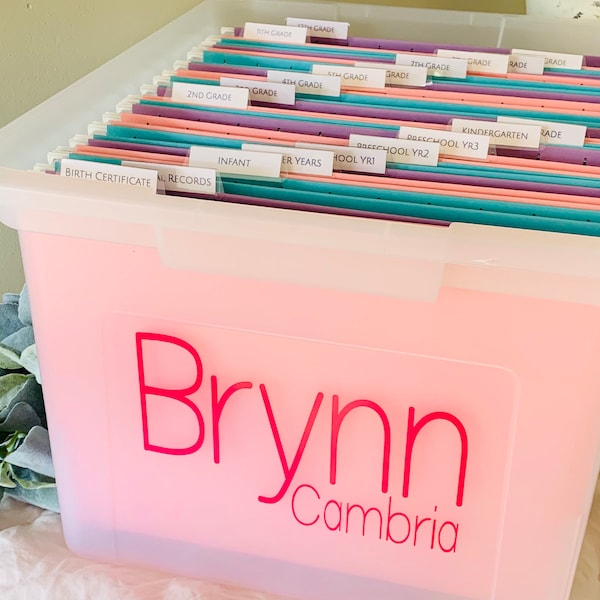Memory Box - Etsy