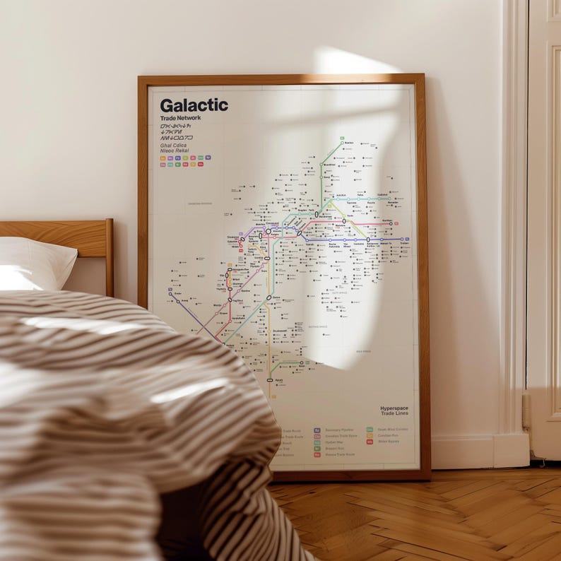 Galactic Empire Transit Map Print - Sci-fi Star System Subway Art ...