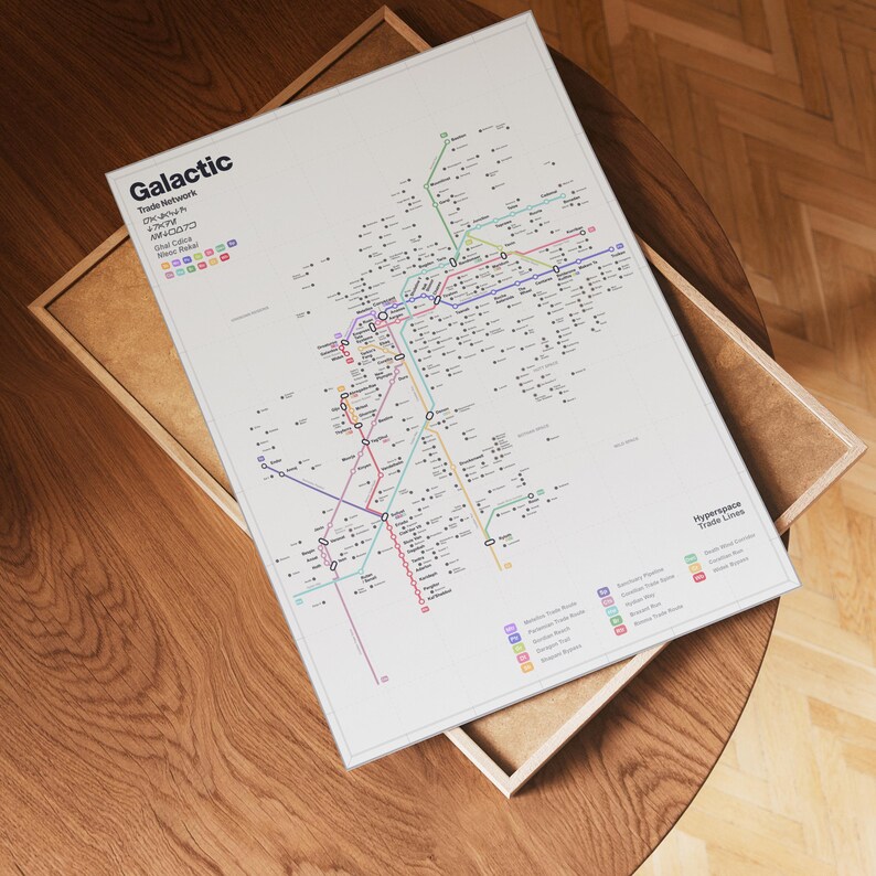 Galactic Empire Transit Map Print - Sci-fi Star System Subway Art ...