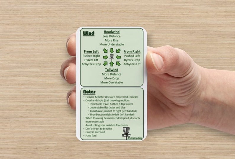 May include: A green and white card with a disc golf disc in the center and arrows pointing in different directions. The card has the words "Wind", "Headwind", "Tailwind", "From Left", "From Right", and "Notes". The text on the card explains how wind affects disc golf throws.
