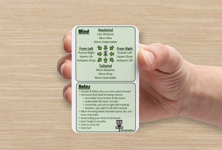 Disc Golf Guide.pdf Disc Golf Pocket Guide - Etsy