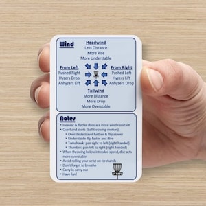 May include: A blue and white card with a diagram showing how wind affects disc golf throws. The card includes the terms "Headwind", "Tailwind", "Hyzers Drop", "Anhyzers Lift", and "Notes".