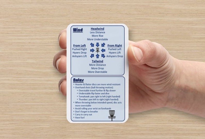 May include: A blue and white card with a diagram showing how wind affects disc golf throws. The card includes the terms "Headwind", "Tailwind", "Hyzers Drop", "Anhyzers Lift", and "Notes".