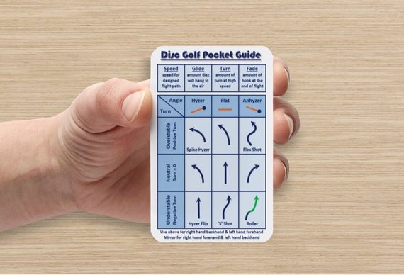 Disc Golf Pocket Guide - Etsy