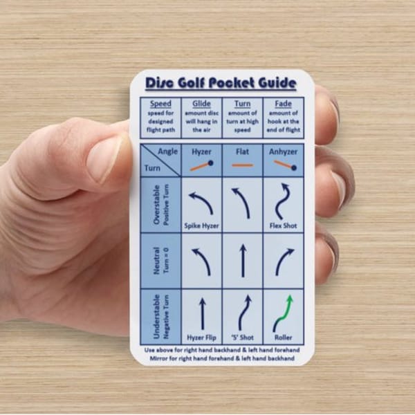 Guide de poche pour le disc golf