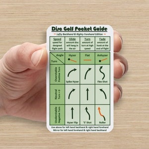 May include: A white card with a green and orange chart titled "Disc Golf Pocket Guide: Lefty Backhand & Righty Forehand Edition". The chart shows different disc golf flight paths, including hyzer, flat, anhyzer, spike hyzer, flex shot, hyzer flip, 'S' shot, and roller.