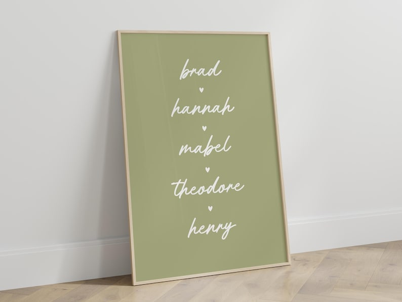 Custom Family Names Print | Personalised Family Poster | Cute Home Decor Wall Art | New Home Gift | Family Present | Simple Print | Unframed Green