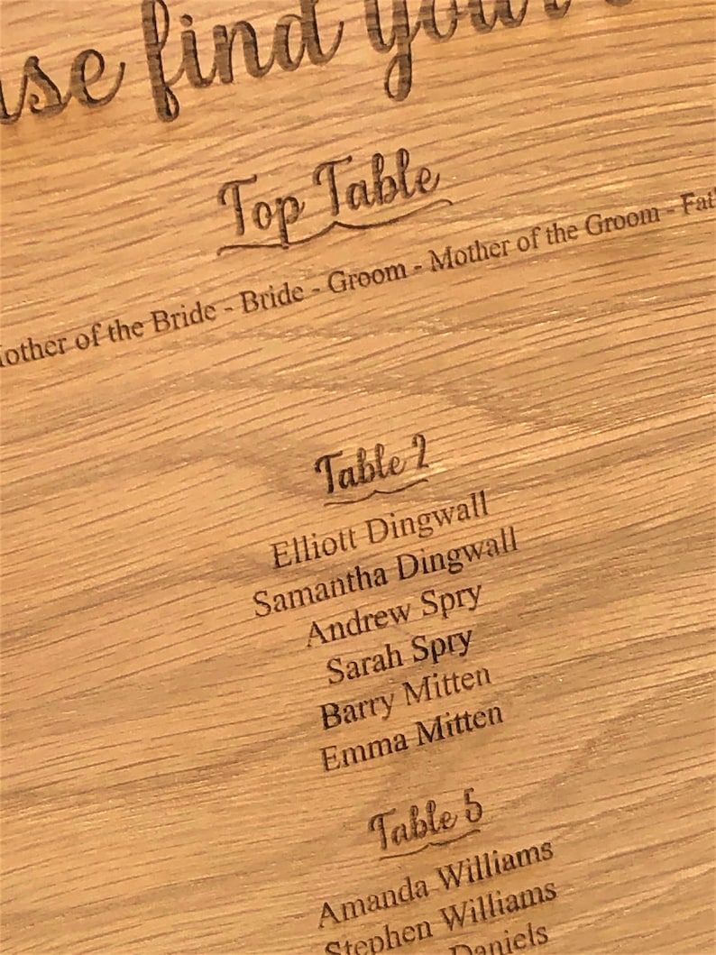 Puede incluir: Un diagrama de asientos de madera para una recepci&oacute;n de boda. El diagrama enumera los nombres de los invitados asignados a cada mesa. La mesa principal incluye a la novia, el novio y sus madres. La mesa 2 incluye a Elliott Dingwall, Samantha Dingwall, Andrew Spry, Sarah Spry, Barry Mitten y Emma Mitten. La mesa 5 incluye a Amanda Williams y Stephen Williams.