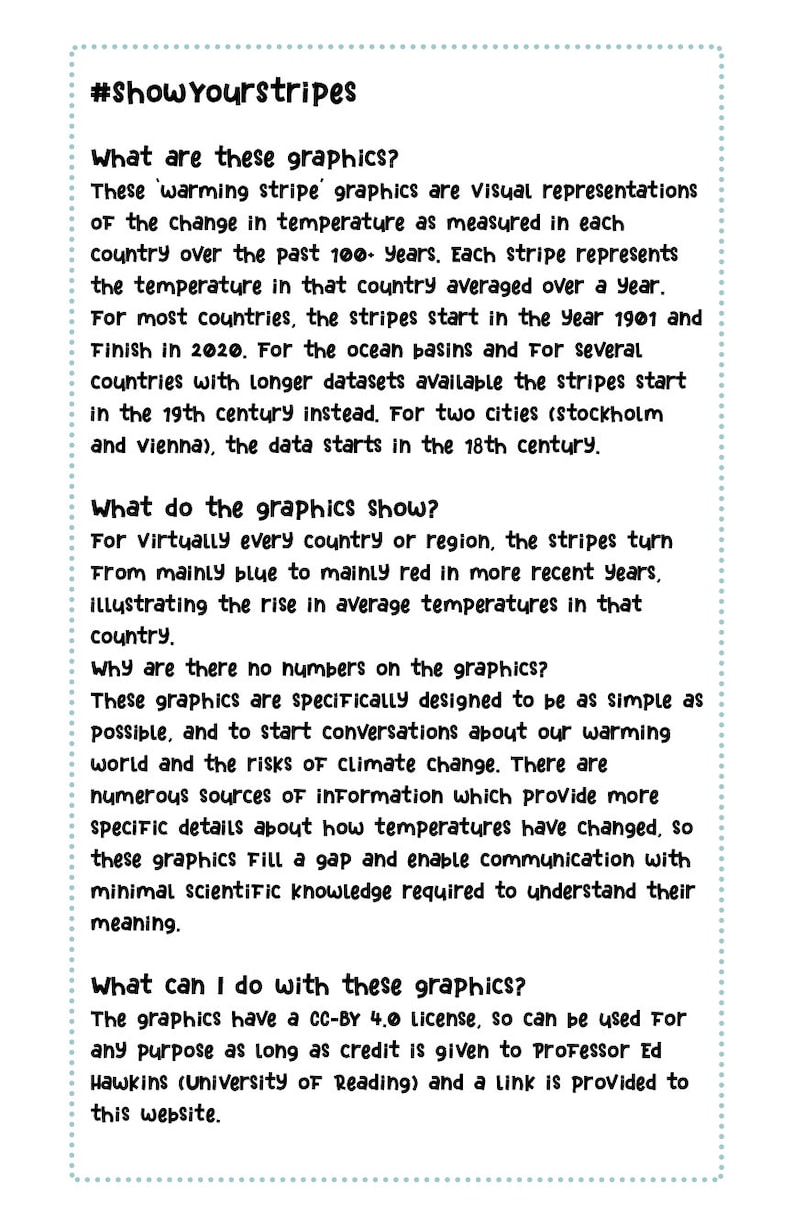 May include: A text-based infographic titled "#showyourstripes" explains the concept of warming stripes, which are visual representations of temperature changes over time. The infographic uses a series of colored stripes to illustrate the rise in average temperatures in different countries and regions over the past 100 years.