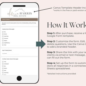 May include: A smartphone screen displaying a Google Form template with a checklist for utilities and systems. The form includes questions about heating, hot water heater, and age of the heating system. The screen also shows instructions on how to use the form, including customizing it, sharing it, and setting up automatic responses. The text "How It Works" is displayed in a large font at the top of the screen. The text "Canva Template Header Included" is displayed at the top right of the screen.