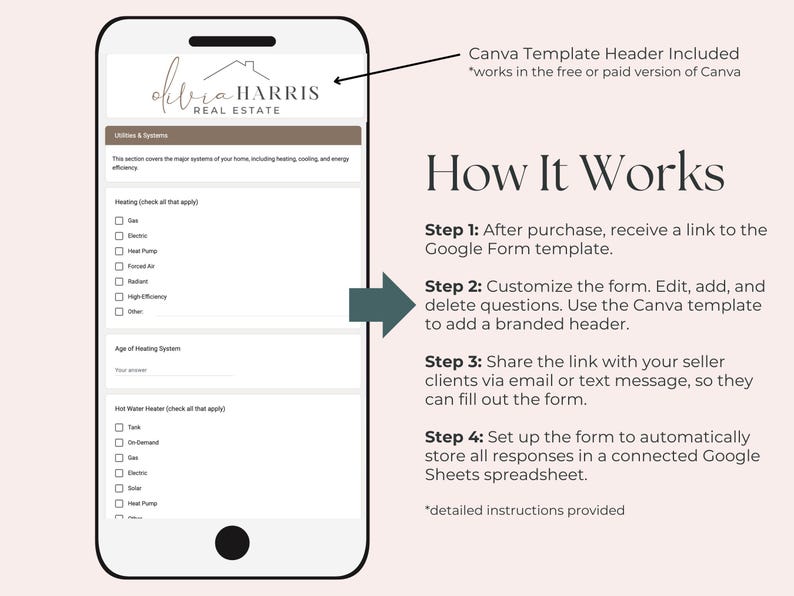 May include: A smartphone screen displaying a Google Form template with a checklist for utilities and systems. The form includes questions about heating, hot water heater, and age of the heating system. The screen also shows instructions on how to use the form, including customizing it, sharing it, and setting up automatic responses. The text "How It Works" is displayed in a large font at the top of the screen. The text "Canva Template Header Included" is displayed at the top right of the screen.