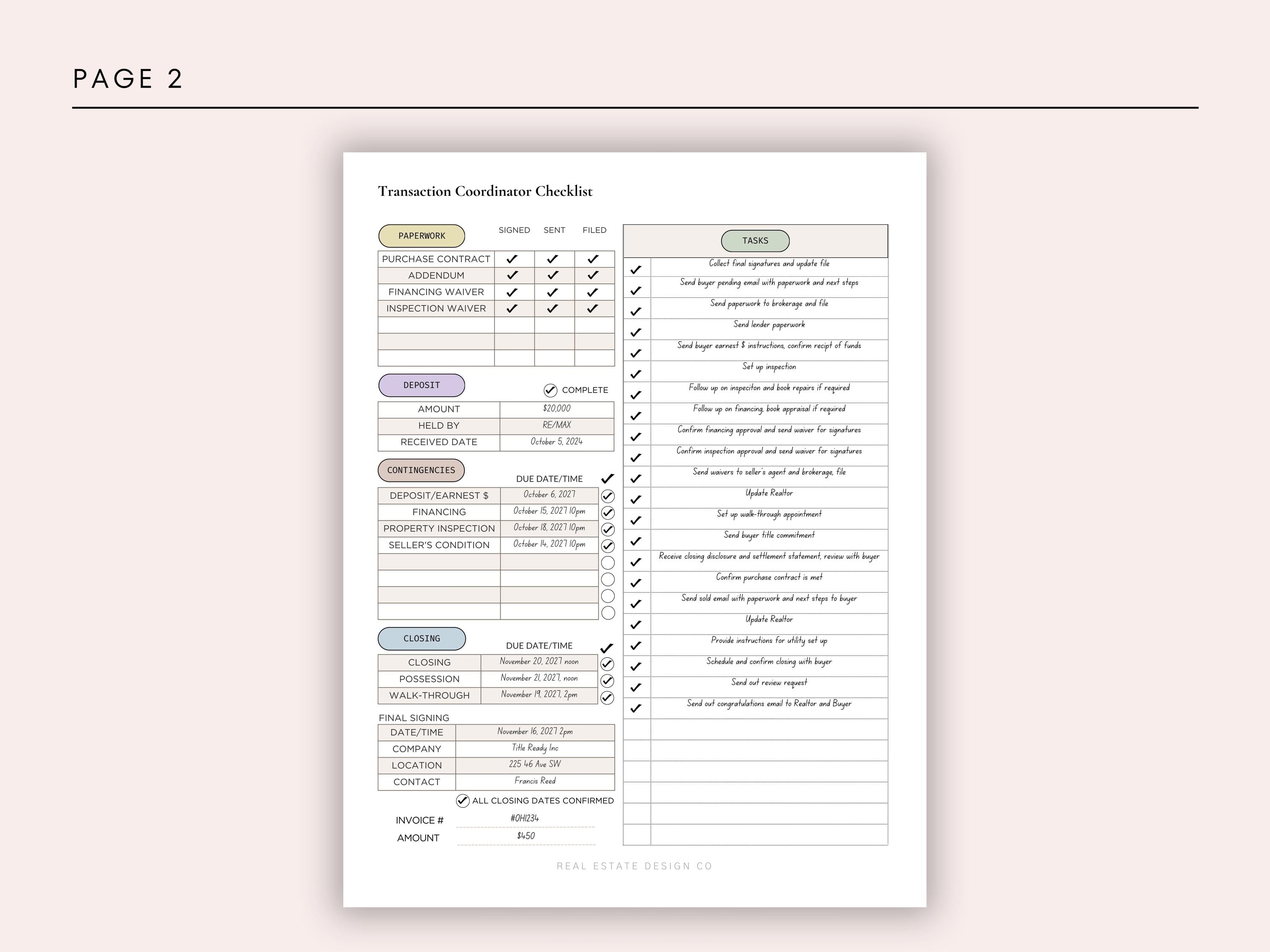 Transaction Coordinator Checklist Canva Template Real Estate ...