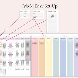 Google Sheets Task Tracker, Dynamic Calendar, Habit Tracker, To-do List ...