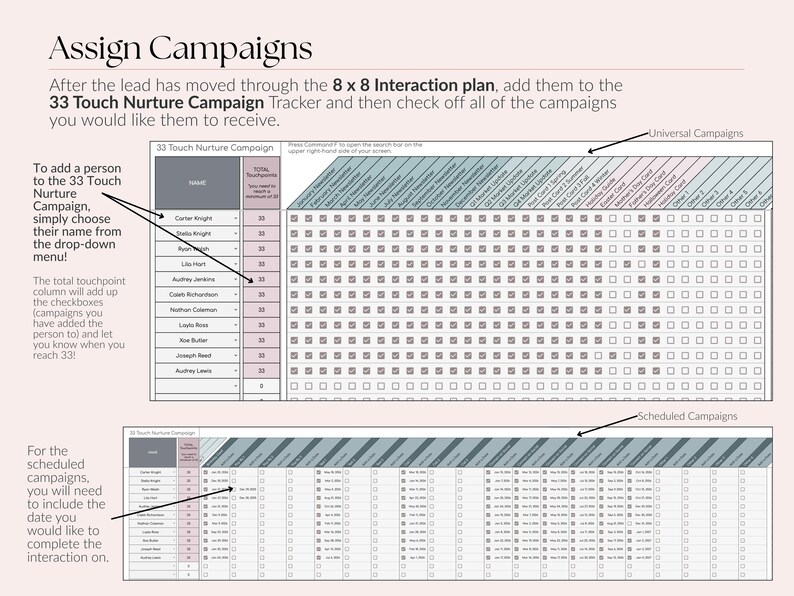 Op de afbeelding: Een digitaal marketingcampagnetracker met de titel "Campagnes toewijzen". De afbeelding toont een gedetailleerde spreadsheet met kolommen voor namen, contactpunten en campagne-selectievakjes. Instructies en labels zijn inbegrepen.