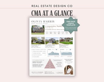 Real Estate CMA Canva Template: Home Valuation, Comparable Market Analysis, Listing (Editable, Digital Download)