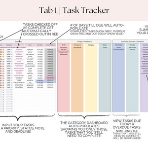 To-do List Task Tracker With Monthly Dynamic Calendar and Habit Tracker ...