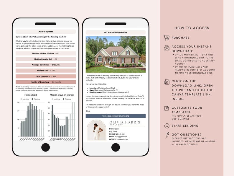 Real Estate Email Templates for Buyer Transactions, Lead to Sold ...