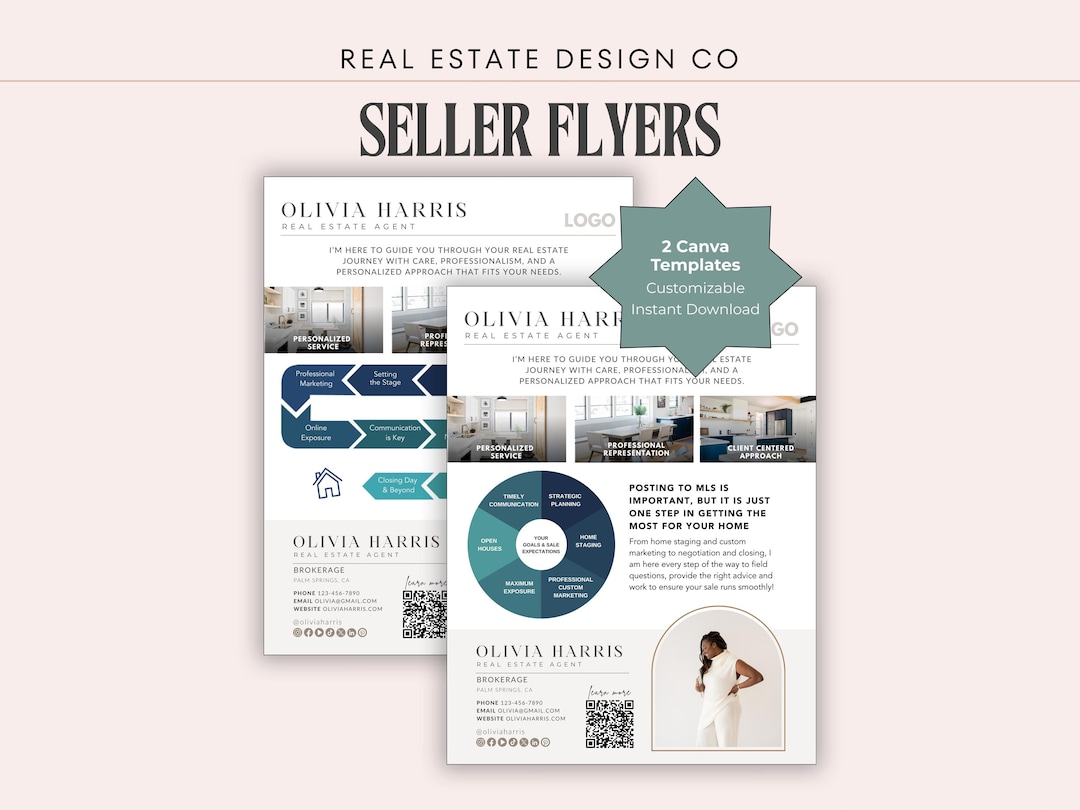 Real Estate Marketing Canva Template | Seller Flyer for Realtors ...