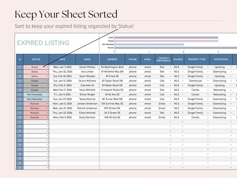 Expired Listing Tracker for Realtors | Real Estate Prospecting ...