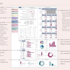 Real Estate CRM All-In-One | Google Sheets, Client List, Leads Tracker, Follow-up System, Buyer & Seller Onboarding, Transactions image 3