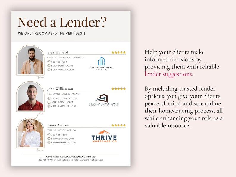 Real Estate Agent Mortgage Guide Marketing Tools Roadmap to Financing ...