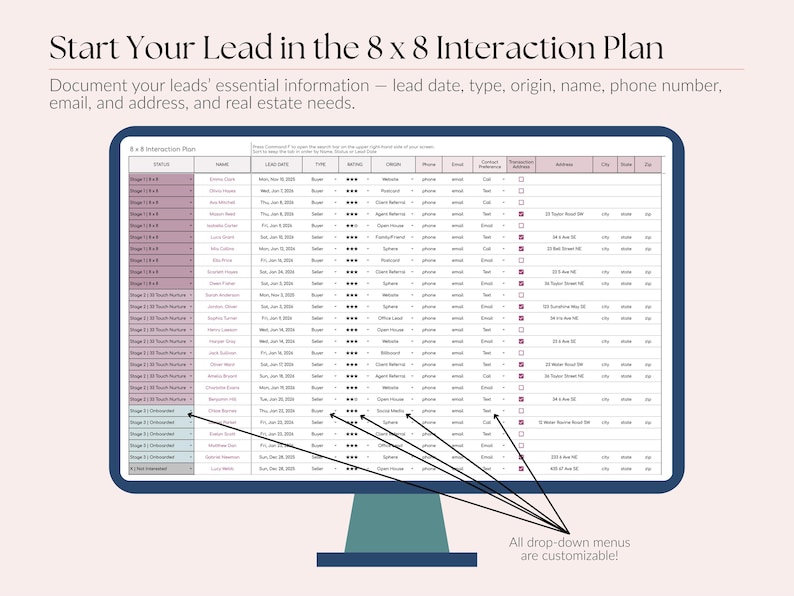 Op de afbeelding: Een computermonitor toont een spreadsheet met de titel "8 x 8 Interaction Plan". Het scherm toont een tabel met kolommen voor lead date, type, origin, name, phone number, email en address. Tekst bovenaan luidt "Start Your Lead in the 8 x 8 Interaction Plan."