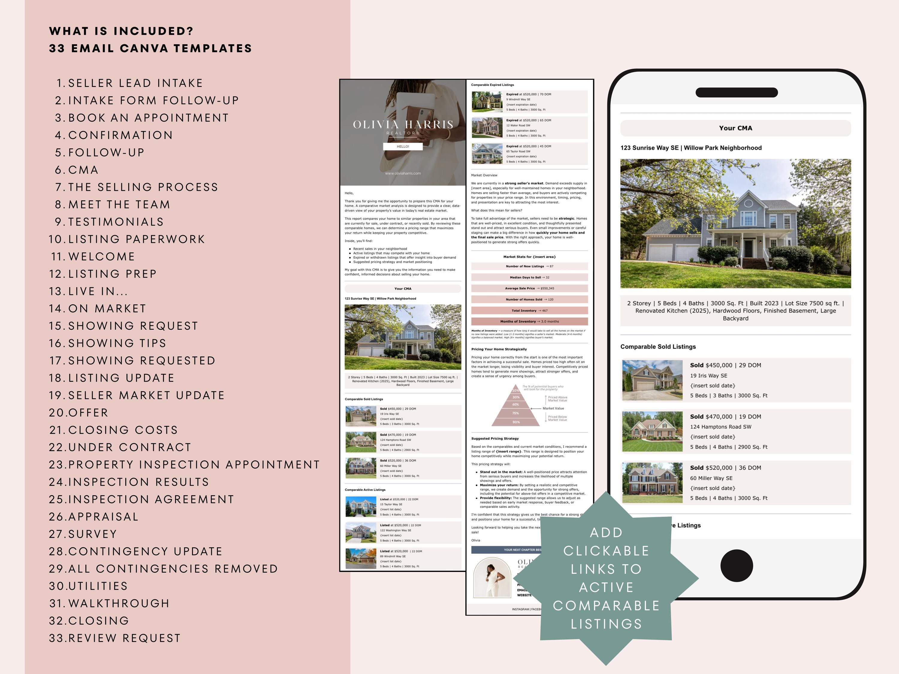 Real Estate Email Templates for Seller Transactions, Lead to Sold ...