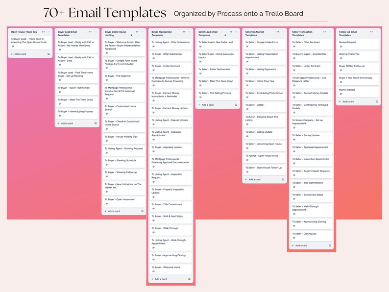 E-postmallar för köpare och säljare av fastighetsmäklare med Bonus Trello Board bild 9