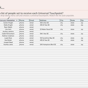Op de afbeelding: Een spreadsheet op een lichtroze achtergrond toont een lijst met contacten met kolommen voor telefoon, e-mail en adres. De tekst bovenaan luidt: "Een lijst nodig van mensen die elke Universal Touchpoint moeten ontvangen?" De eerste kolom is gelabeld "Januari Nieuwsbrief".