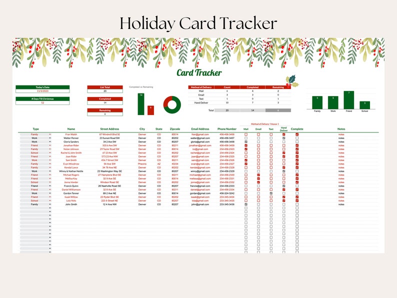 Christmas Planner Google Sheets Spreadsheet, Christmas Gifts Tracker ...