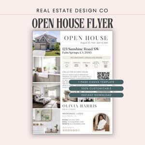 Canva Template für Canva Template für Canva Template, Listing Marketing mit QR Code