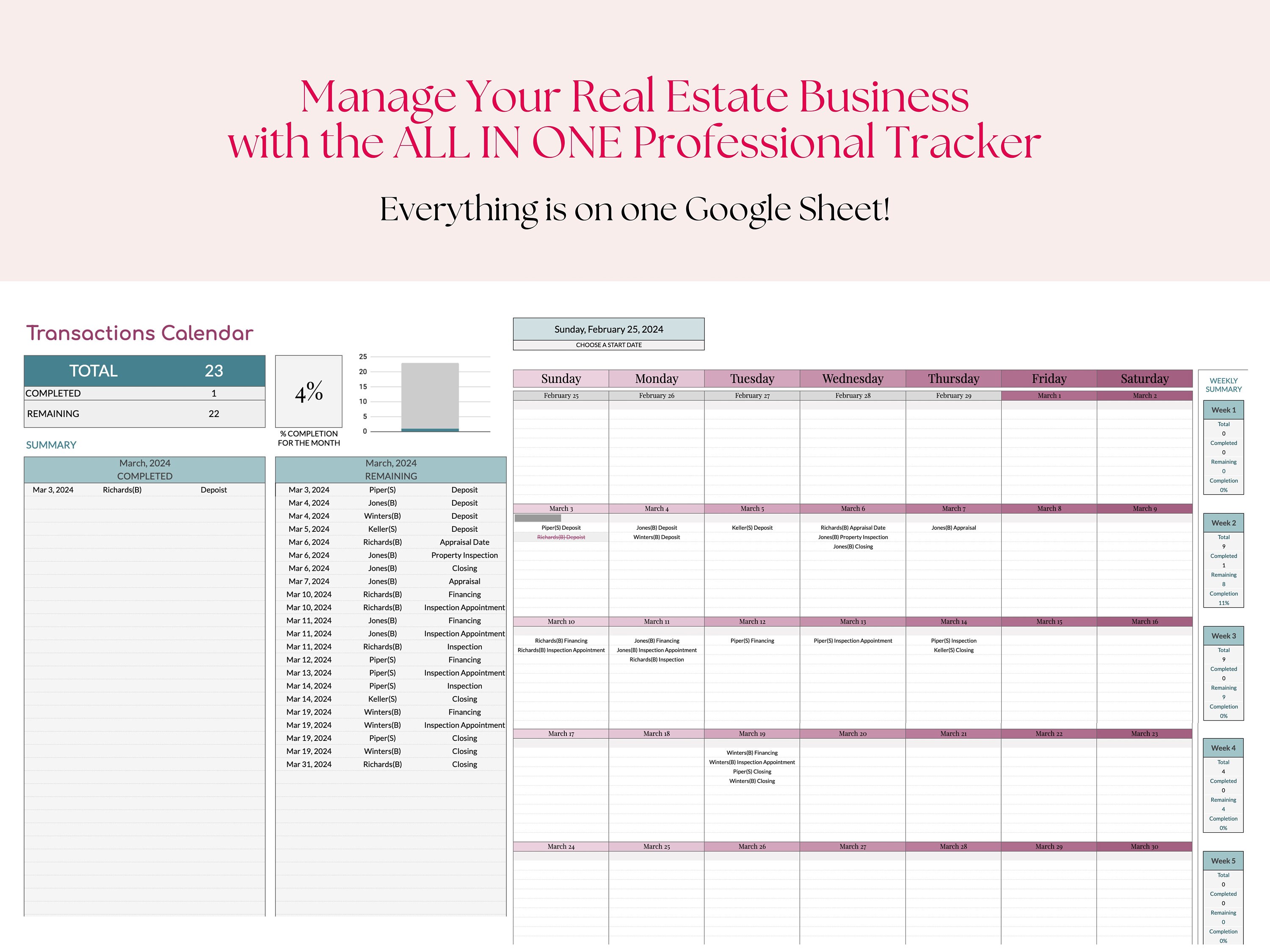 Allinone Real Estate Business Tracker, Google Sheets Spreadsheet