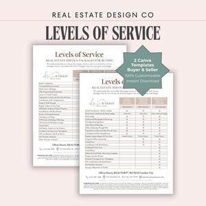 Plantilla de comisión inmobiliaria: Niveles de servicio para compradores y vendedores (editable en Canva, descargo de responsabilidad de la Asociación Nacional de Agentes Inmobiliarios)