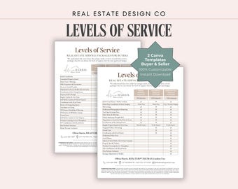 Real Estate Commission Template: Buyer & Seller Service Tiers (Canva Editable, NAR Disclaimer)