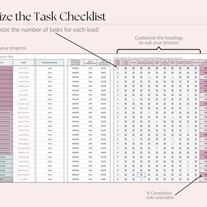 Op de afbeelding: Een taakchecklist sjabloon met een roze achtergrond. De titel luidt "Gebruik de taakchecklist". De afbeelding bevat een aanpasbare tabel met kolommen voor leadinformatie en taakvoltooiing. Tekst bevat "Pas het aantal taken voor elke lead aan!" en "Bekijk uw voortgang."