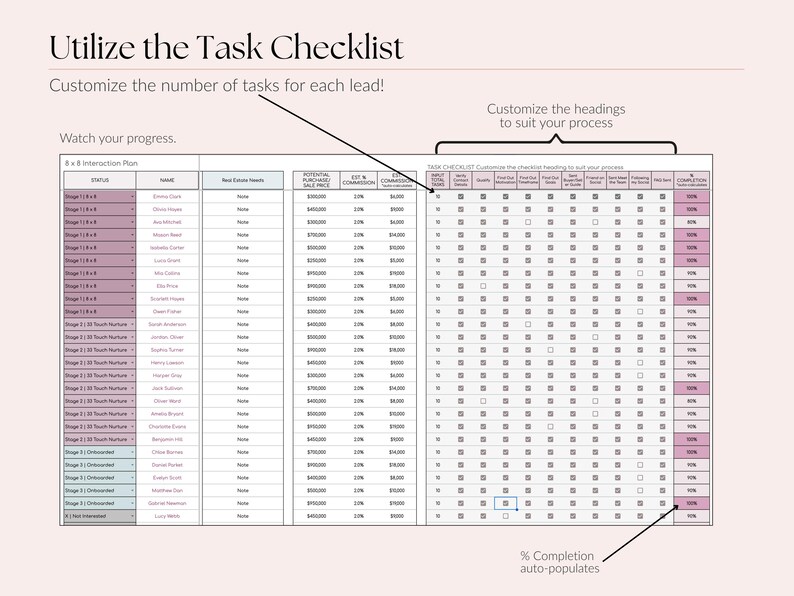 Op de afbeelding: Een taakchecklist sjabloon met een roze achtergrond. De titel luidt "Gebruik de taakchecklist". De afbeelding bevat een aanpasbare tabel met kolommen voor leadinformatie en taakvoltooiing. Tekst bevat "Pas het aantal taken voor elke lead aan!" en "Bekijk uw voortgang."