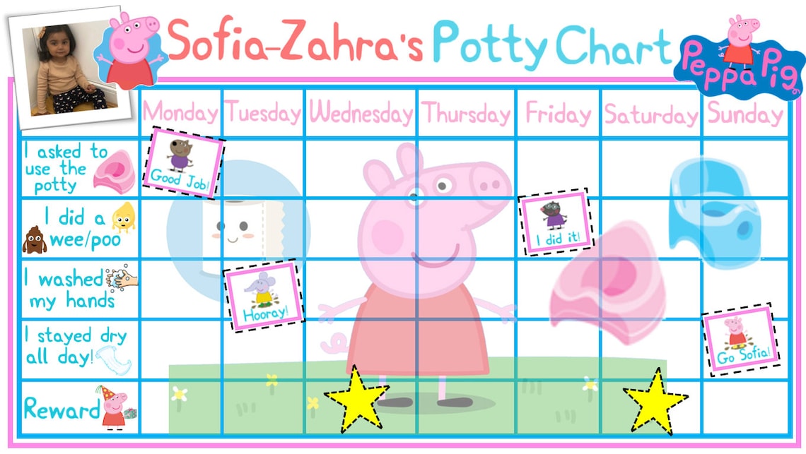 Peppa Pig Potty Training Reward Pack Potty Training Chart Etsy