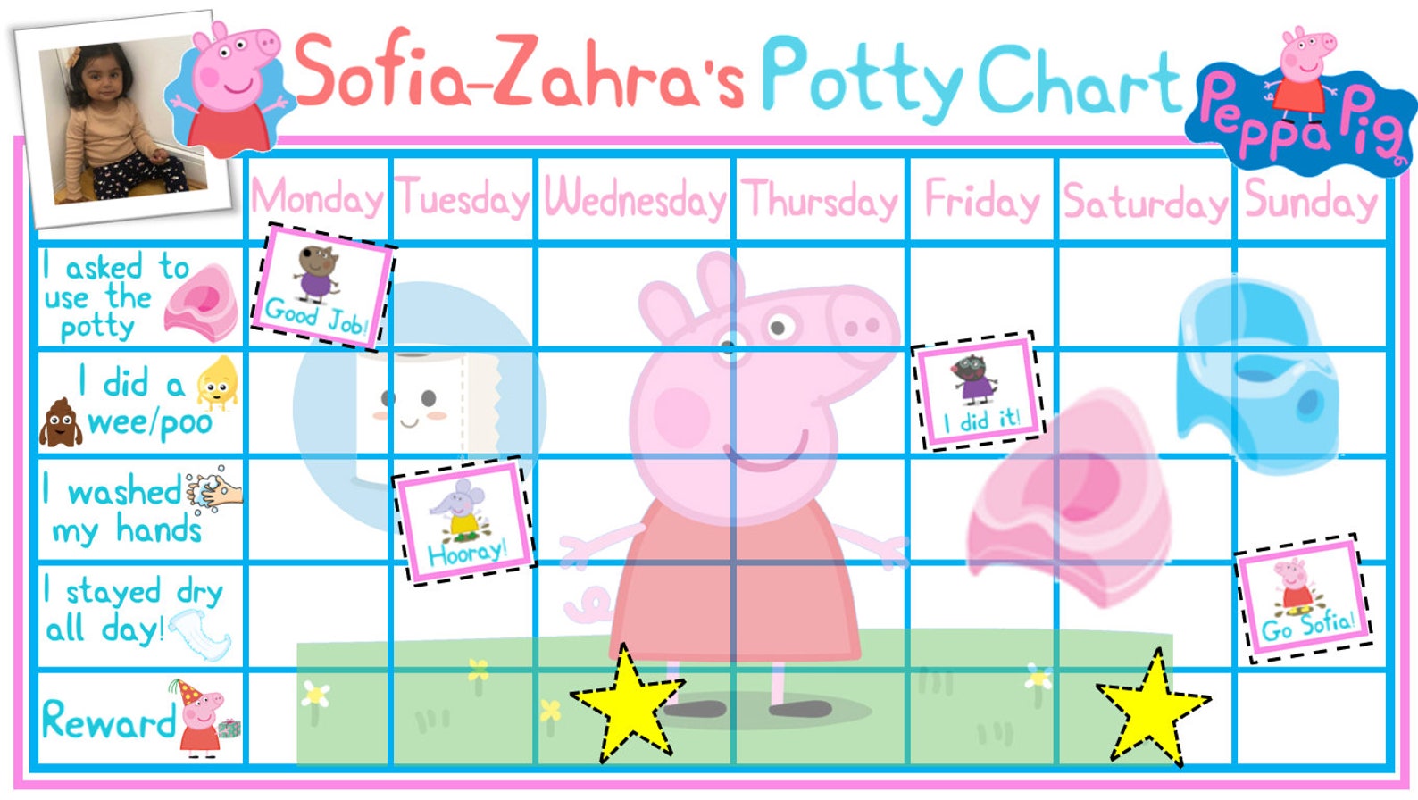 Peppa Pig Potty Training Reward Pack Potty Training Chart | Etsy