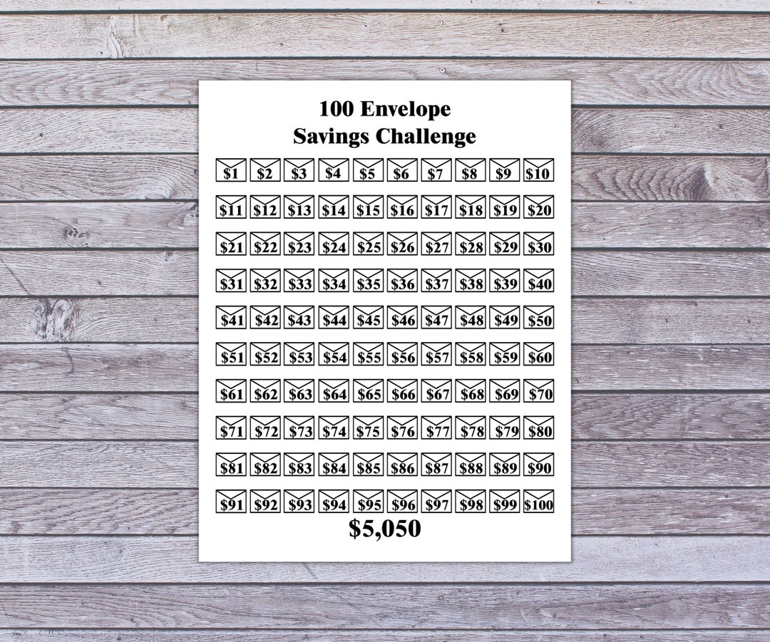 100 Envelope Challenge PDF Printable, Savings Challenge Tracker, 100