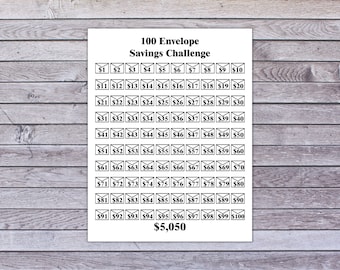 100 Envelope Savings Challenge Tracker (PDF Printable)