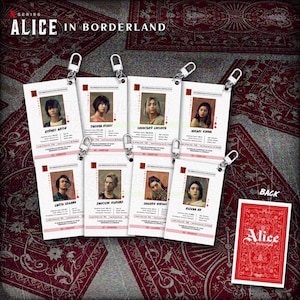 Cartes d'identité d'Alice aux frontières
