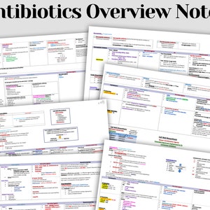 Antibiotics Overview Notes