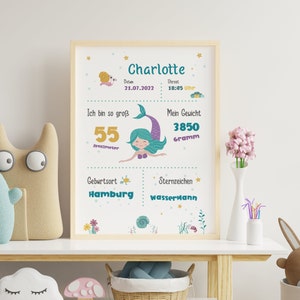 Geburtsposter Meerjungfrau, personalisiert Geschenk zur Geburt und Taufe, Deko Kinderzimmer