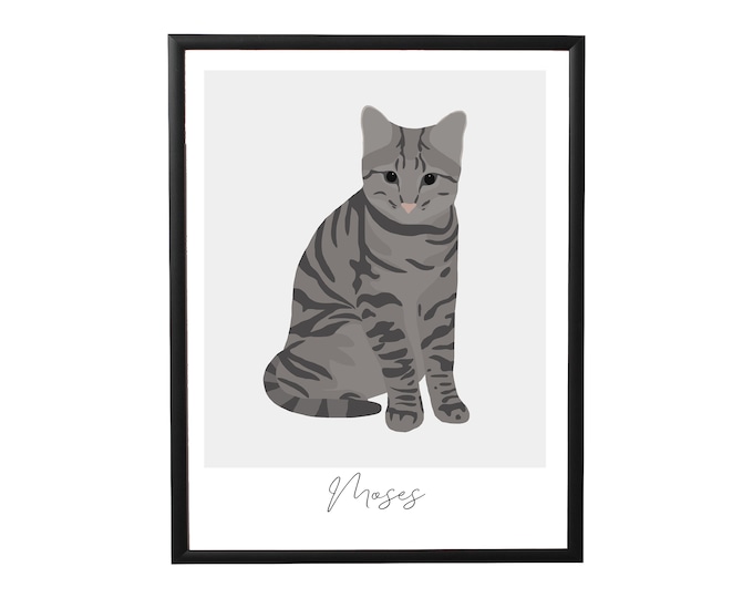 Personalized poster of your pet "friends"