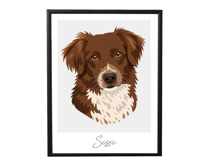 Personalized poster of your pet "friends"