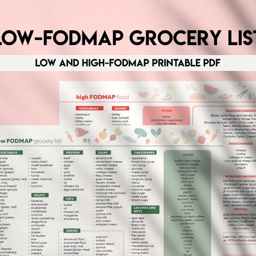 Complete Low FODMAP Diet Food List. FODMAP Diet Grocery List. - Etsy